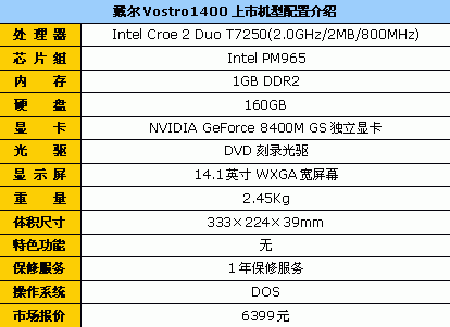 T7250＋NV8400 戴尔1400商务本6399元