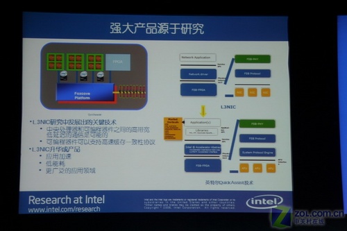 直击英特尔IDF 9名华裔工程师激情演讲 