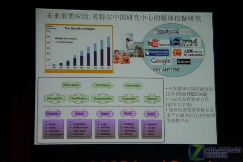 直击英特尔IDF 9名华裔工程师激情演讲 