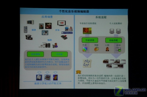 直击英特尔IDF 9名华裔工程师激情演讲 