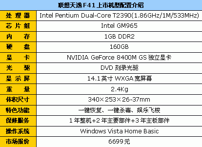 配T2390处理器 联想天逸F41A最新机型