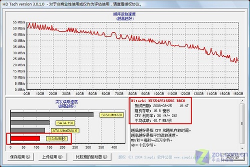 极致时尚 影音体验 东芝M302首发详测 极致时尚 影音体验 东芝M302首发详测
