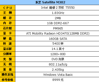 HD3470独显揭密!新造型东芝M302评测