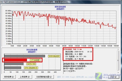 45纳米双核配GF9独显 华硕新款F8首测 45纳米双核配GF9独显 华硕新款F8首测