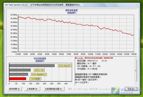 细腻做工 86GS独显 明基S41时尚本评测 