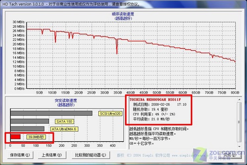 媲美MacBook Air 富士通P1620全国首测 
