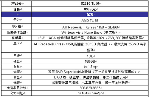 富士通S2210强劲升级版火爆中端市场 富士通S2210强劲升级版火爆中端市场