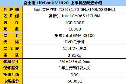 海量硬盘双核本 富士通V1020市售5800