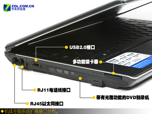 45纳米处理器配9300独显 华硕W7SG首测 