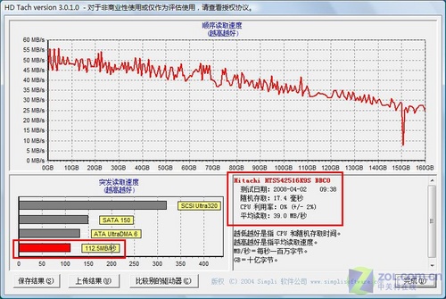 45纳米处理器配9300独显 华硕W7SG首测 
