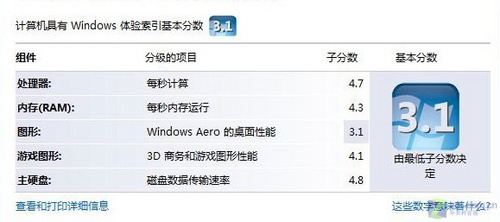 5500元双核独显本 联想旭日C467A评测 5500元双核独显本 联想旭日C467A评测