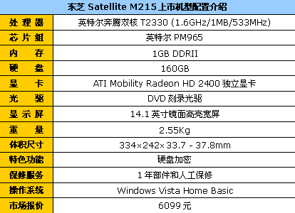 双核965超亮 HD独显东芝M215降到6099