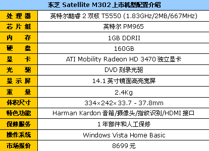 送官方礼包!东芝新模具本M302现8699