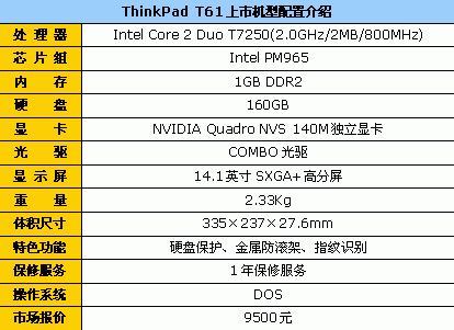 高级商务人士首选 T61新加坡版9500元