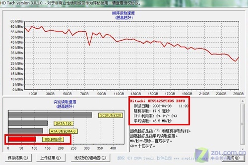 配ATI顶级显卡 华硕45纳米游戏本评测 配ATI顶级显卡 华硕45纳米游戏本评测