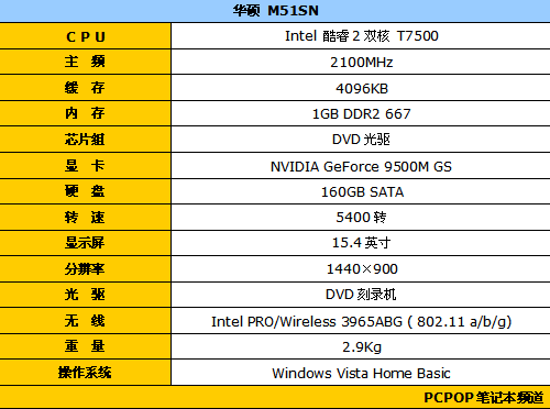 15英寸NV9500独显强本 华硕M51SN评测