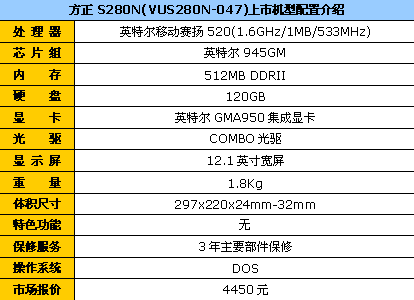 轻松买下拿着走！廉价便携笔记本汇总