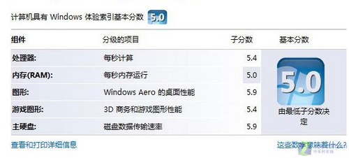 蓝光影音旗舰 索尼17寸AR68C评测(下) 蓝光影音旗舰 索尼17寸AR68C评测(下)