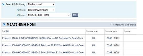 125W之痛:AMD 770/780G主板不支持Phenom 9850 125W之痛:AMD 770/780G主板不支持Phenom 9850