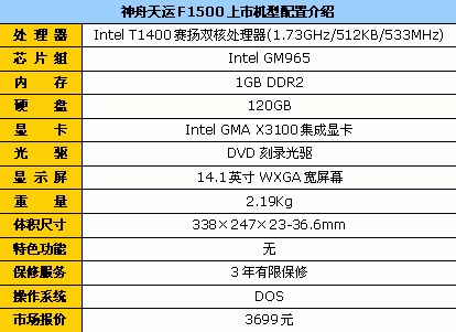 谁不喜新厌旧？值得关注的笔记本新品