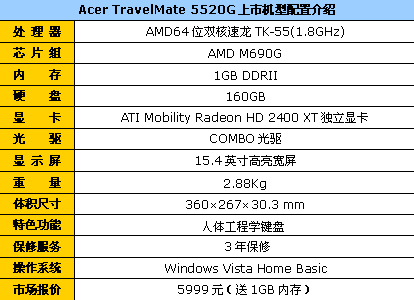 谁不喜新厌旧？值得关注的笔记本新品