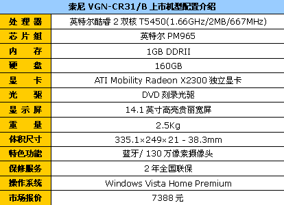 谁不喜新厌旧？值得关注的笔记本新品