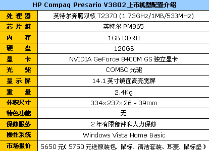 惠普最廉价独显本3802仅5650还可送礼