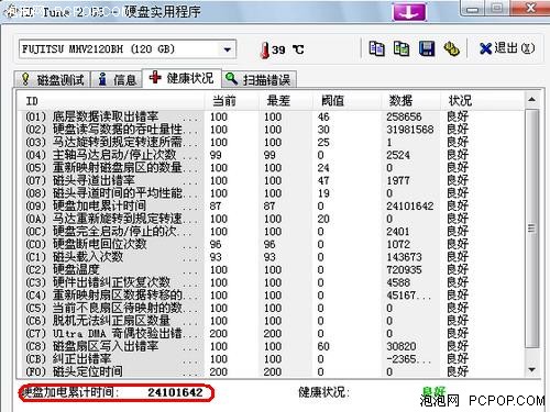 买笔记本必须带 9款小巧测试软件推荐