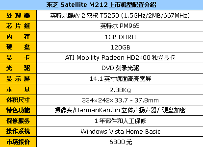 酷睿2双核HD独显 东芝M212清仓报6800