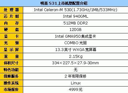 美丽与尺寸完美结合六款小本精选(6)