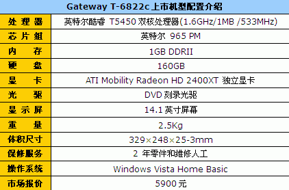 家庭娱乐不可少 12款热门独显本导购