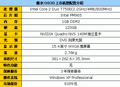 家庭娱乐不可少 12款热门独显本导购