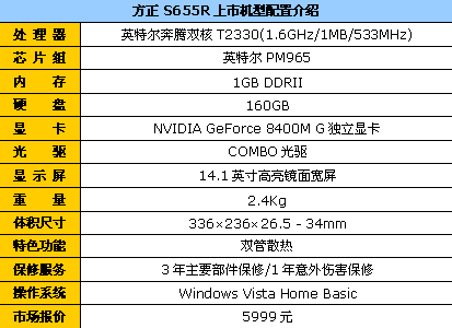 家庭娱乐不可少 12款热门独显本导购