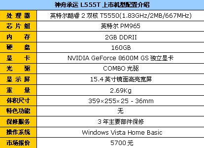 家庭娱乐不可少 12款热门独显本导购