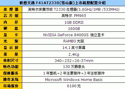 家庭娱乐不可少 12款热门独显本导购