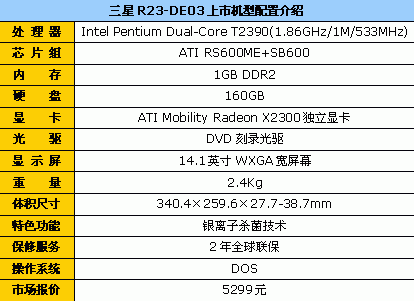 家庭娱乐不可少 12款热门独显本导购