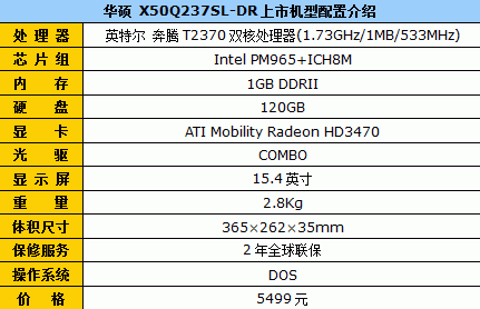 升内存还送优盘 华硕X50新独显本5499