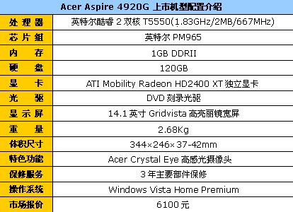 酷睿2双核HD独显摄像Acer4920G现6100