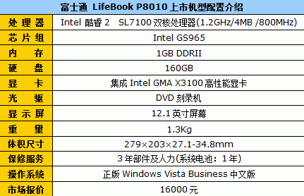 小而强大 富士通P8010商务本16000元