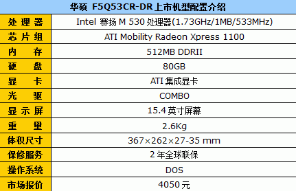 大屏看着更爽 华硕F5Q53CR现售4050元