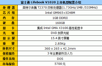 以性价比取胜 富士通V1020市售5700元