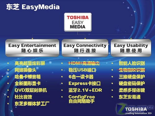 13英寸黄金比例 5999元东芝M801评测 13英寸黄金比例 5999元东芝M801评测