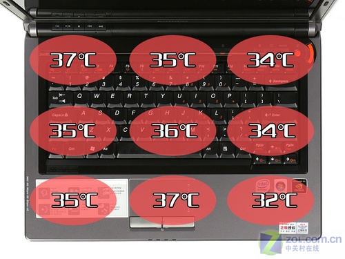 经典模具携45nm上阵 联想新F41本评测 