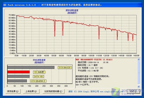 镁铝合金 高性价比 戴尔成就1400评测 镁铝合金 高性价比 戴尔成就1400评测