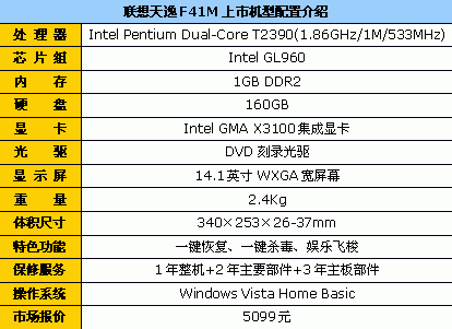 T2390处理器 联想天逸F41M降至5099元