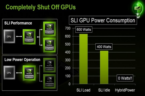 AMD Fans们的福音 微星A780G来袭 AMD Fans们的福音 微星A780G来袭