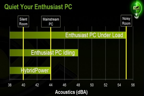 AMD Fans们的福音 微星A780G来袭 AMD Fans们的福音 微星A780G来袭