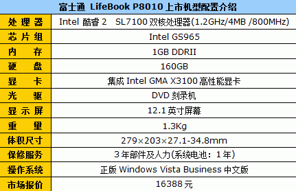 返现800元 富士通P8010京东仅售16388
