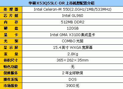 免费升级处理器 华硕X53笔记本3900元