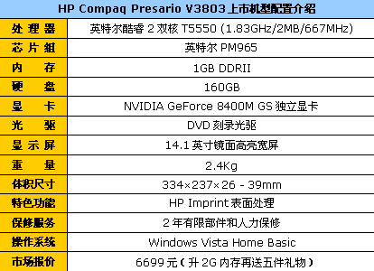 酷睿2独显160G硬盘 惠普3803降到6299